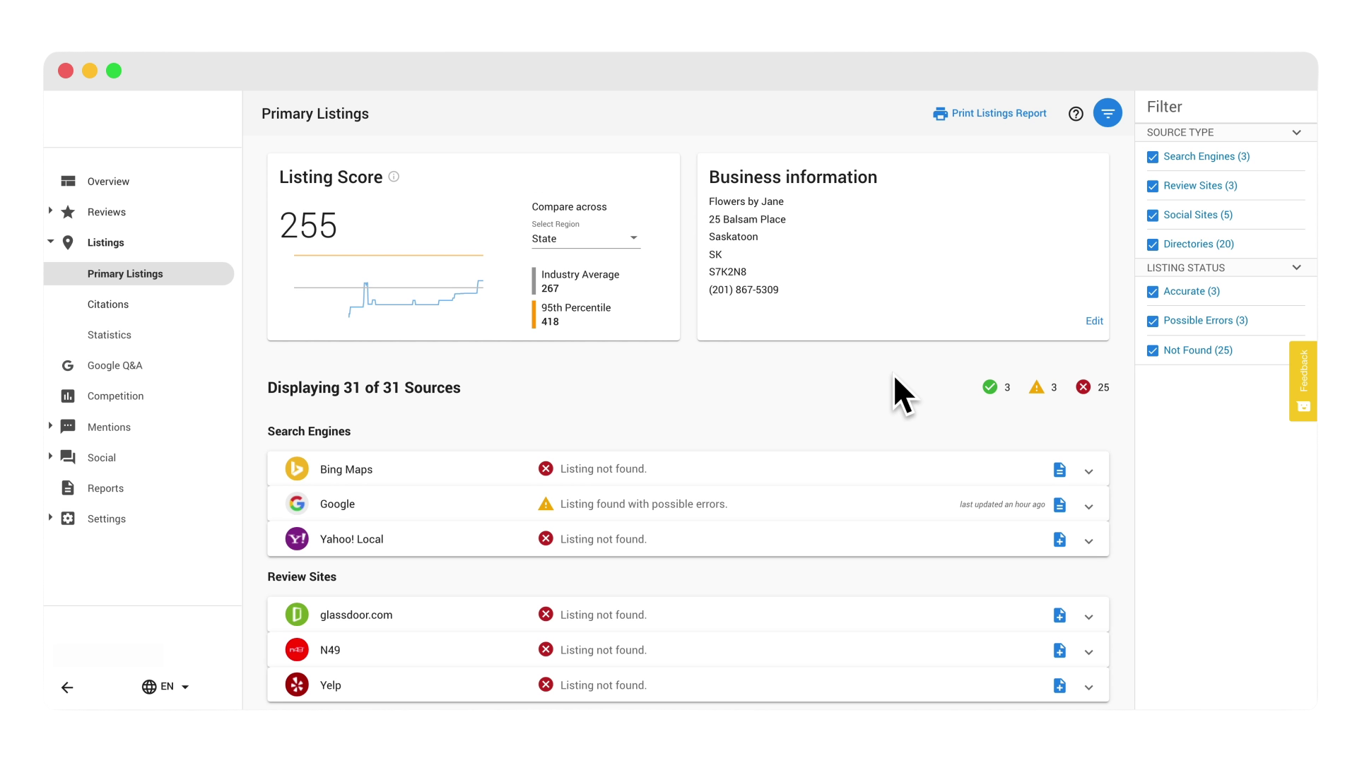 Reputation dashboard showing the listings score.| Purely Write